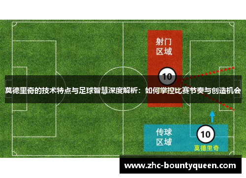 莫德里奇的技术特点与足球智慧深度解析：如何掌控比赛节奏与创造机会