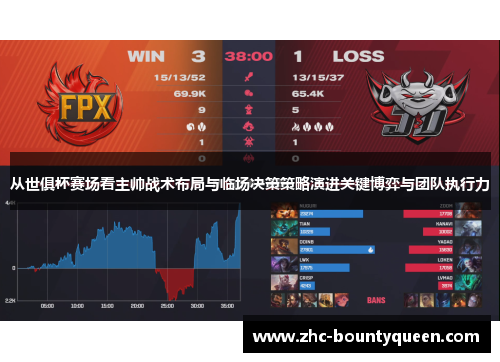 从世俱杯赛场看主帅战术布局与临场决策策略演进关键博弈与团队执行力