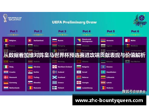 从数据看加维对阵皇马世界杯预选赛进攻端贡献表现与价值解析