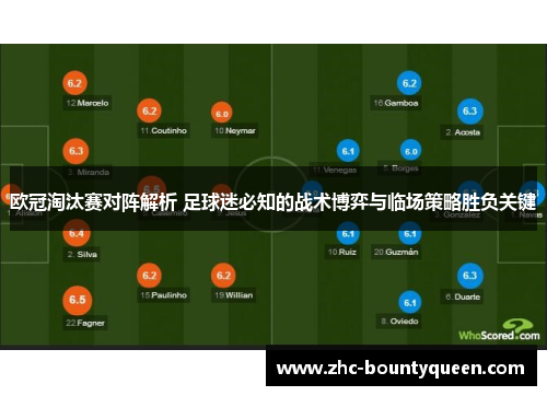 欧冠淘汰赛对阵解析 足球迷必知的战术博弈与临场策略胜负关键 欧冠淘汰赛对阵解析 足球迷必知的战术博弈与临场策略胜负关键